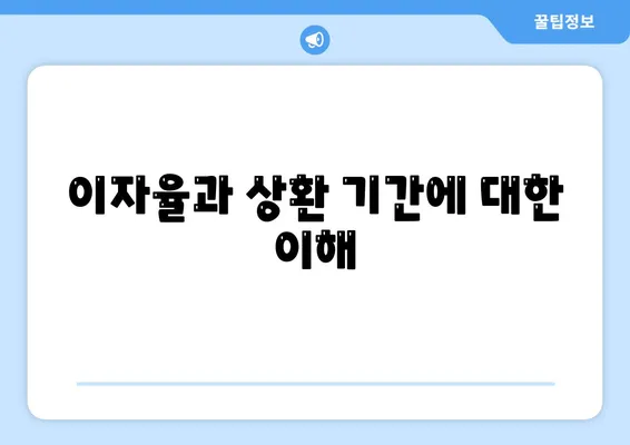 소액 대출 신청 시 알아야 할 필수 정보와 팁 | 소액 대출, 금융, 대출 조건