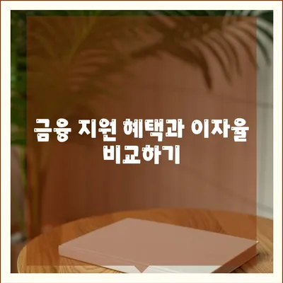 버팀목 주택담보대출| 대출 조건 및 필요서류 완벽 가이드 | 대출, 주택담보대출, 금융지원