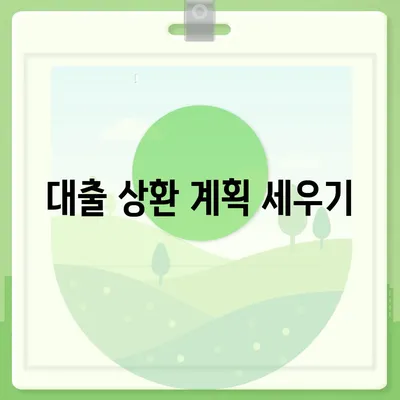 경기청년 기회 사다리 대출 활용법| 경기 청년을 위한 금융 지원 가이드 | 대출, 청년지원, 금융혜택"