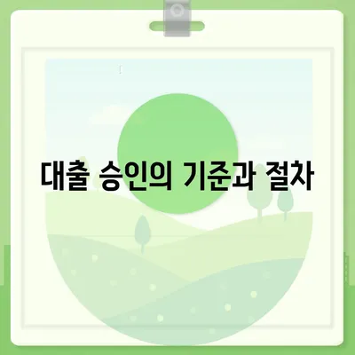 피플펀드 명품담보대출 사전 예약 방법 및 상세 안내 | 담보대출, 금융 서비스, 예약 절차