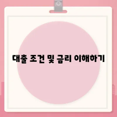 서민 대출 해햇론 자격 및 조건 완벽 가이드 | 대출, 조건, 서민 금융 지원