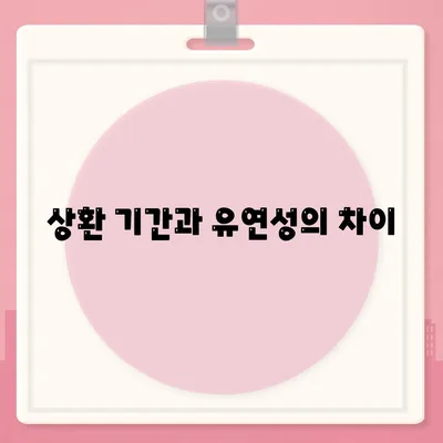 신용대출과 마이너스 통장의 핵심 차이점 비교| 어느 것이 더 유리할까? | 금융, 대출, 비교 분석