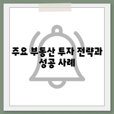 부동산 대출 시장의 영향과 전망| 2023년 주요 트렌드와 투자 전략 | 부동산, 경제, 금융