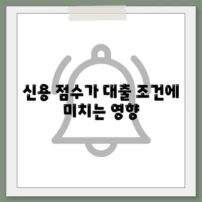 대출 상품 선택 시 고려해야 할 5가지 필수 팁 | 대출, 금융, 경제 지식