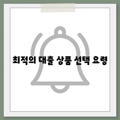 대출 신청 및 문의에 대한 모든 정답| 빠르고 간편한 대출 프로세스 가이드 | 대출 신청, 금융, 해결책