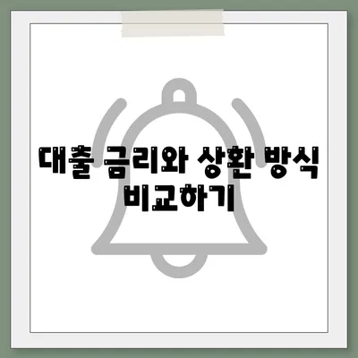 개인사업자를 위한 아파트 담보 대출 가능성 분석 | 개인사업자, 아파트 대출, 금융 가이드