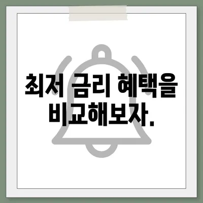 카카오뱅크 주택담보대출 비교 및 리뷰| 최저 금리와 이자 혜택은? | 대출 상품, 금리, 재정 계획"