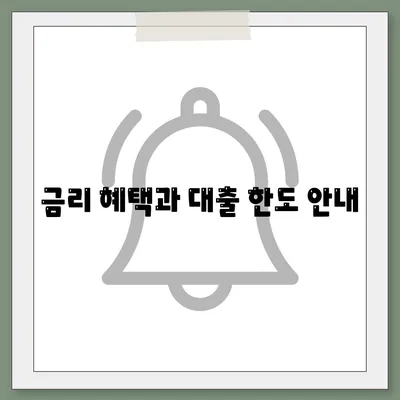 청년버팀목 전세자금대출, 대상 및 금리 조건 완벽 가이드 | 전세자금대출, 청년 지원, 금융 혜택