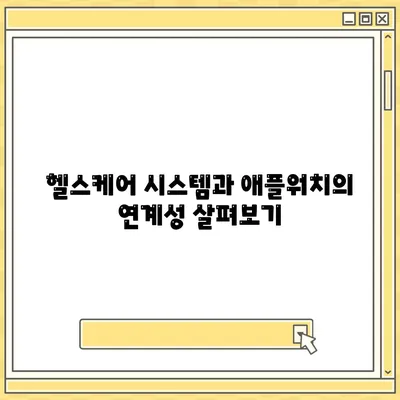 애플워치 건강 모니터링| 효과적인 사용법과 건강 데이터 분석 가이드 | 헬스케어, 웨어러블 기기, 건강 관리"