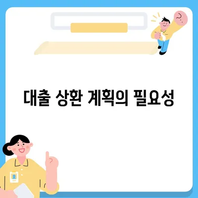 대학생 대출에 영향을 미치는 요인 분석 가이드 | 대출 조건, 이자율, 학자금 지원