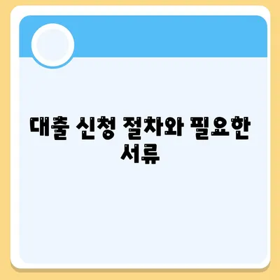 청년 버팀목 전세 자금 대출 조건 및 금리 완벽 안내 | 대출 조건, 금리 정보, 청년 지원 프로그램