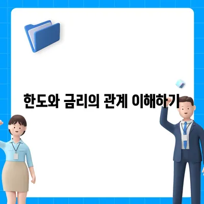 3가지 금융대출 한도와 금리 비교로 최적의 선택을 하는 방법 | 금융대출, 금리, 재정 관리"