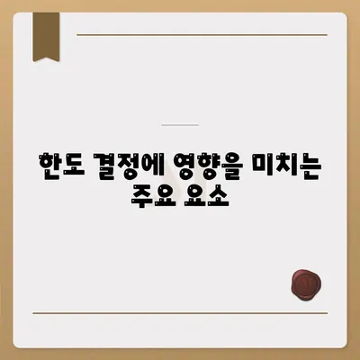 신용대출 금리 및 한도 비교 완벽 가이드! 맞춤대출로 높은 혜택 누리기 | 신용대출, 금리, 한도, 맞춤형 대출