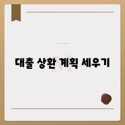 생활비 대출 활용 방법| 저금리 대출로 생활비 부담 줄이기! | 생활비, 대출, 금융 팁