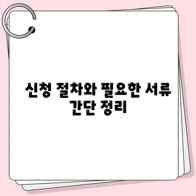 버팀목 전세자금대출 조건과 한도 완벽 분석 가이드 | 대출 상품, 전세자금, 금융 지원"