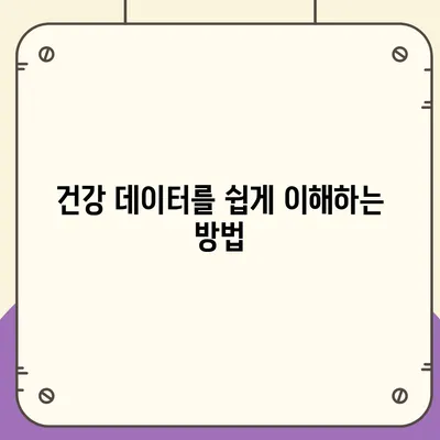 애플워치의 활동 추적 기능으로 건강한 일상 보내기| 5가지 팁 | 애플워치, 활동 추적, 건강 관리