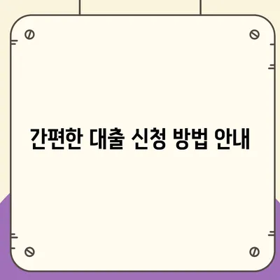 정부 지원 서민 대출 신청 조건 확인| 필수 요건 및 신청 방법 안내 | 대출, 정부 지원, 서민 금융