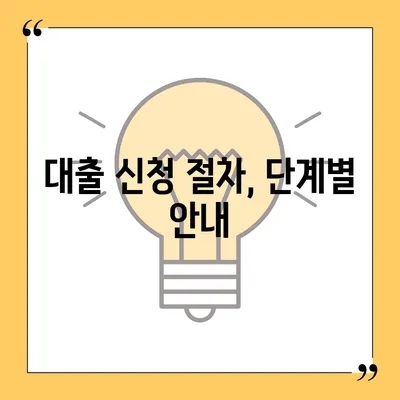 직장인, 주목하세요! 근로자햇살론 서민금융 지원 대출 활용법과 신청 절차 안내 | 직장인 대출, 서민금융, 대출 방법