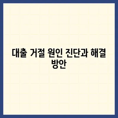 대차업체 대출 거절 대안 탐구| 실질적인 해결책과 팁 | 대출, 재정 관리, 신용 회복