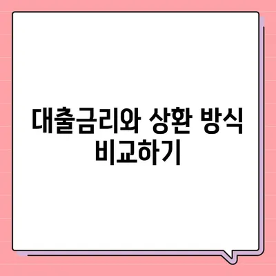 이번 대출 신청, 대출나라에서 알아보세요! | 대출 종류, 신청 방법, 필수 체크포인트