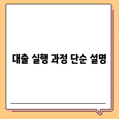 생애최초주택자금대출의 한도, 금리, 조건 총정리 | 주택 금융, 정책, 대출 정보