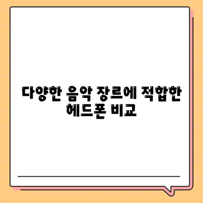 스마트폰 헤드폰, 최고의 음질을 위한 선택 가이드 | 음질, 추천 제품, 팁