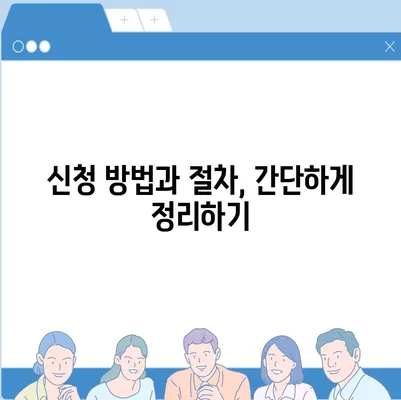 청년 전월세보증금대출 자격 요건 완벽 정리! | 대출, 전월세, 청년 주거 지원