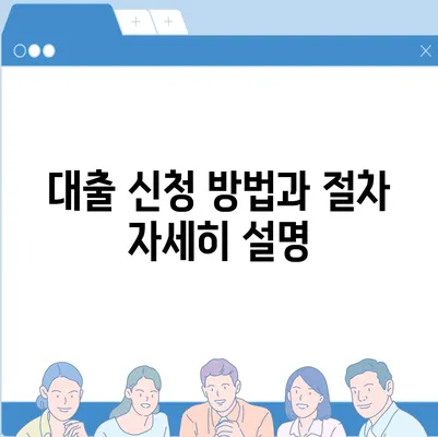 정부 지원 서민 대출 신청 조건 완벽 정리! | 서민 대출, 정부 지원, 신청 방법