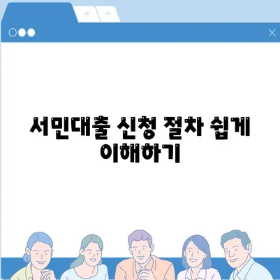 서민대출 햇살론 자격 및 대환대출 조건 완벽 가이드 | 서민대출, 대출조건, 재정지원