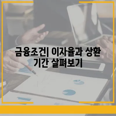 무담보차량대출 금융조건과 장단점 완벽 가이드 | 차량대출, 금융조건, 무담보 대출 팁