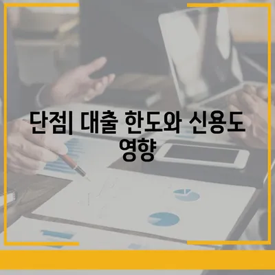 무담보 차량 대출의 금융 조건과 장단점 완벽 분석 가이드 | 차량 대출, 무담보 금융, 금융 조건