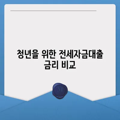 청년 버팀목 전세자금대출의 조건과 금리 알아보기 | 전세자금대출, 청년 정책, 금융 지원