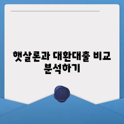 서민대출 햇살론 자격 및 대환대출 조건 완벽 가이드 | 서민대출, 대출조건, 재정지원