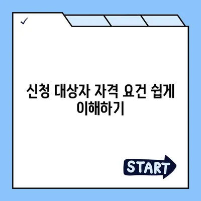 정부 지원 서민금융 대출 신청 조건 완벽 분석 및 체크리스트 | 대출, 서민금융, 정부지원