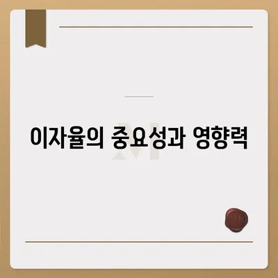 대학생 대출에 영향을 미치는 요인 분석 가이드 | 대출 조건, 이자율, 학자금 지원