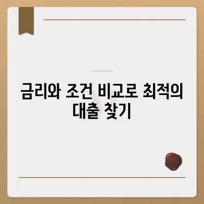 모바일 비대면대출