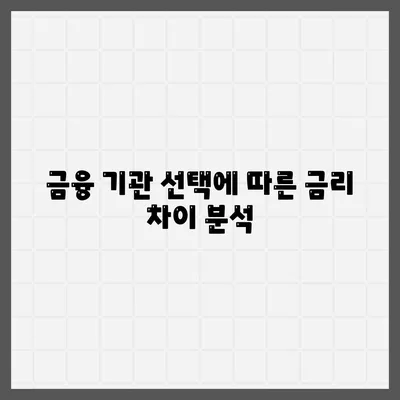 3개 금융 기관 대출 한도 및 금리 확인하는 방법| 실속 가이드 | 대출, 금리비교, 금융기관"