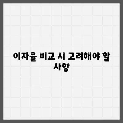 신용 대출의 이자율과 한도 비교| 최적의 선택을 위한 가이드 | 금융, 대출, 이자율 정보