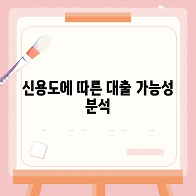 자동차 담보대출, 소득 여부와 직업 무관한 신청 방법! | 자동차 대출, 금융 팁, 대출 상담