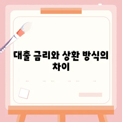 버팀목 전세자금대출 조건과 한도, 대상 완벽 가이드 | 전세자금, 대출 조건, 금융정보