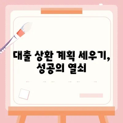 24년 경력의 신용 대출! 성공적인 신청을 위한 알아야 할 팁 | 신용 대출, 금융 가이드, 대출 전략"