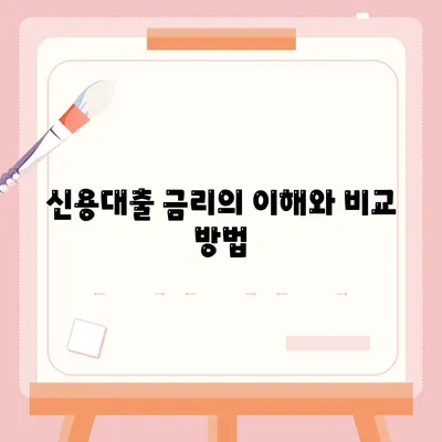 신용대출 금리 및 한도 비교 완벽 가이드! 맞춤대출로 높은 혜택 누리기 | 신용대출, 금리, 한도, 맞춤형 대출