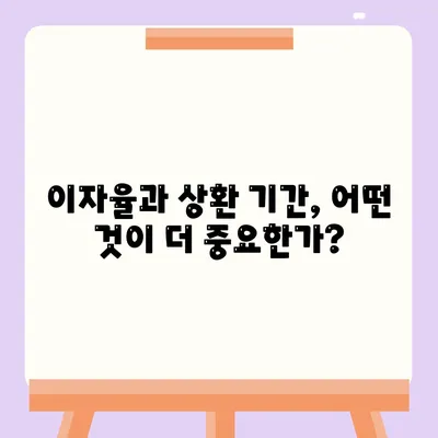 대부 비상금대출을 위한 최적의 대출 상품 고르는 팁 | 대출, 비상금, 개인 금융