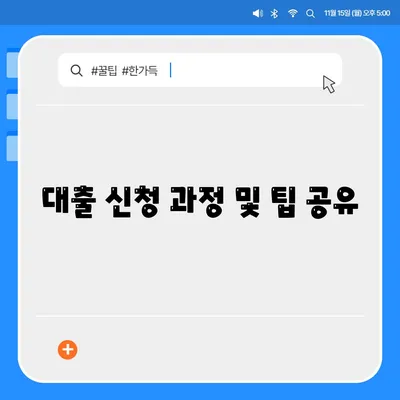 서민금융진흥원 소액생계비대출 신청하기| 효과적인 방법과 필수 요건 안내 | 소액대출, 서민금융, 금융지원