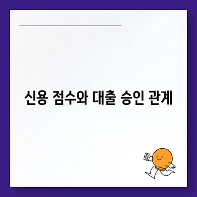 대학생 대출에 영향을 미치는 요인 분석 가이드 | 대출 조건, 이자율, 학자금 지원