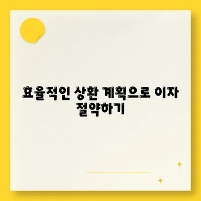 주택담보대출 원금 상환 방법| 효율적으로 절약하는 팁 | 주택담보대출, 재정 계획, 금융 전략