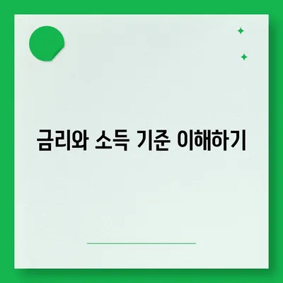 신혼부부 버팀목 전세자금대출 신청 방법 및 필요한 서류 | 금리, 소득, 대환 절차 설명