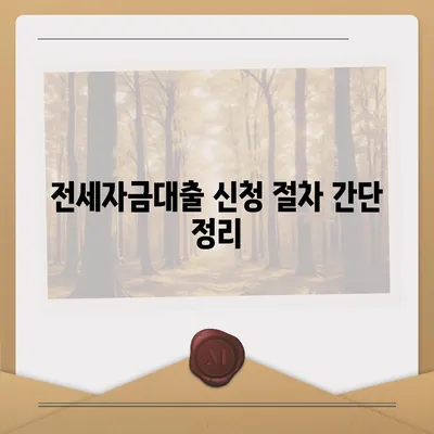 청년 버팀목 전세자금대출의 조건과 금리 알아보기 | 전세자금대출, 청년 정책, 금융 지원