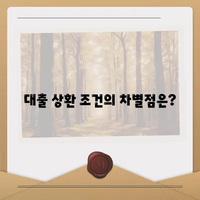 미소금융 창업 운영 생계자금 대출과 햇살론 차이점은 무엇인가요? | 대출 비교, 금융 지원, 창업 자금