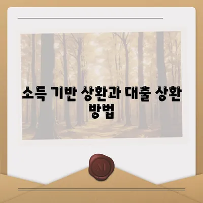 대학생 대출에 영향을 미치는 요인 7가지와 해결책 | 대출, 대학생, 금리"